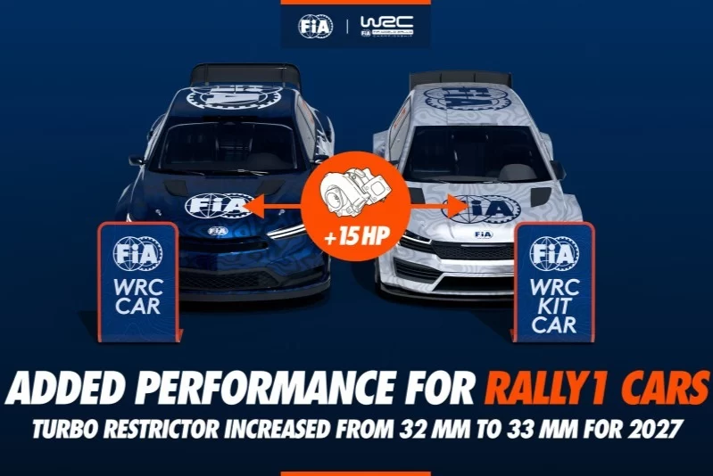 2027 WRC teknik düzenlemeleri ve yeni yarış formatı açıklandı