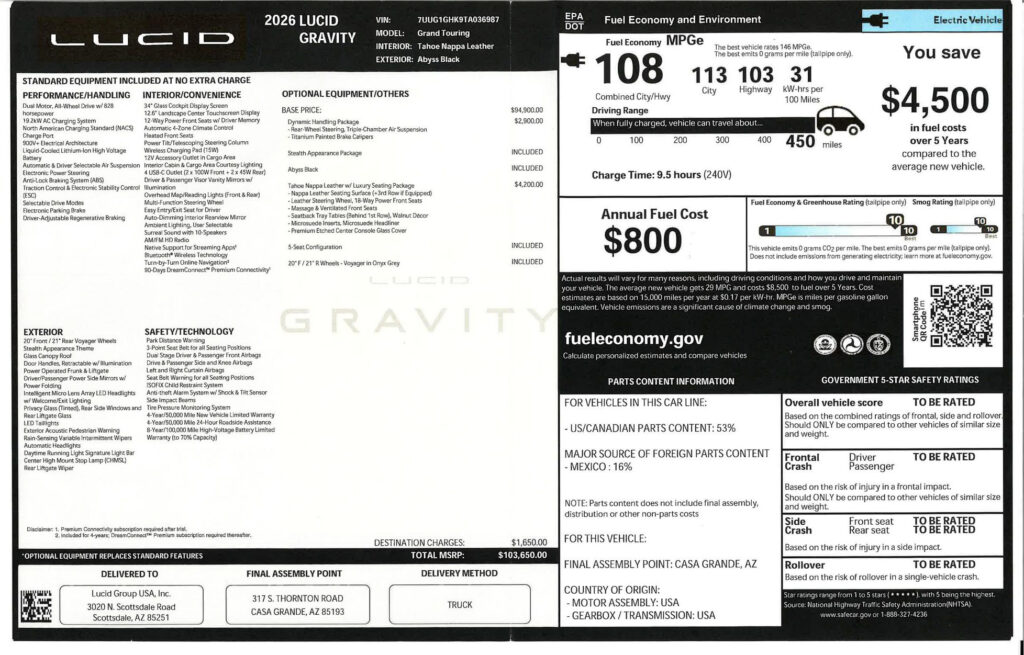 Lucid Gravity'de Büyük Değer Kaybı: 30 Bin Doların Üzerinde Erime