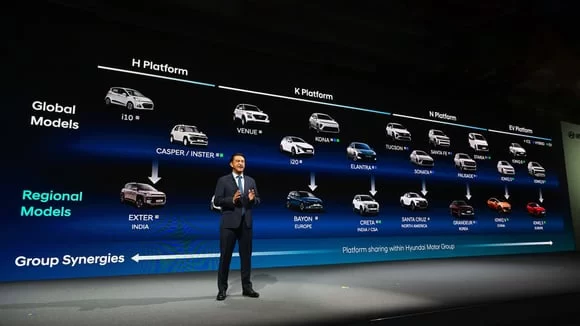Hyundai'nin elektrikli otomobil stratejisi: 2030 hedefleri neler?