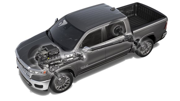 Stellantis ve Ram 1500 modelinde hibrit teknolojisine veda